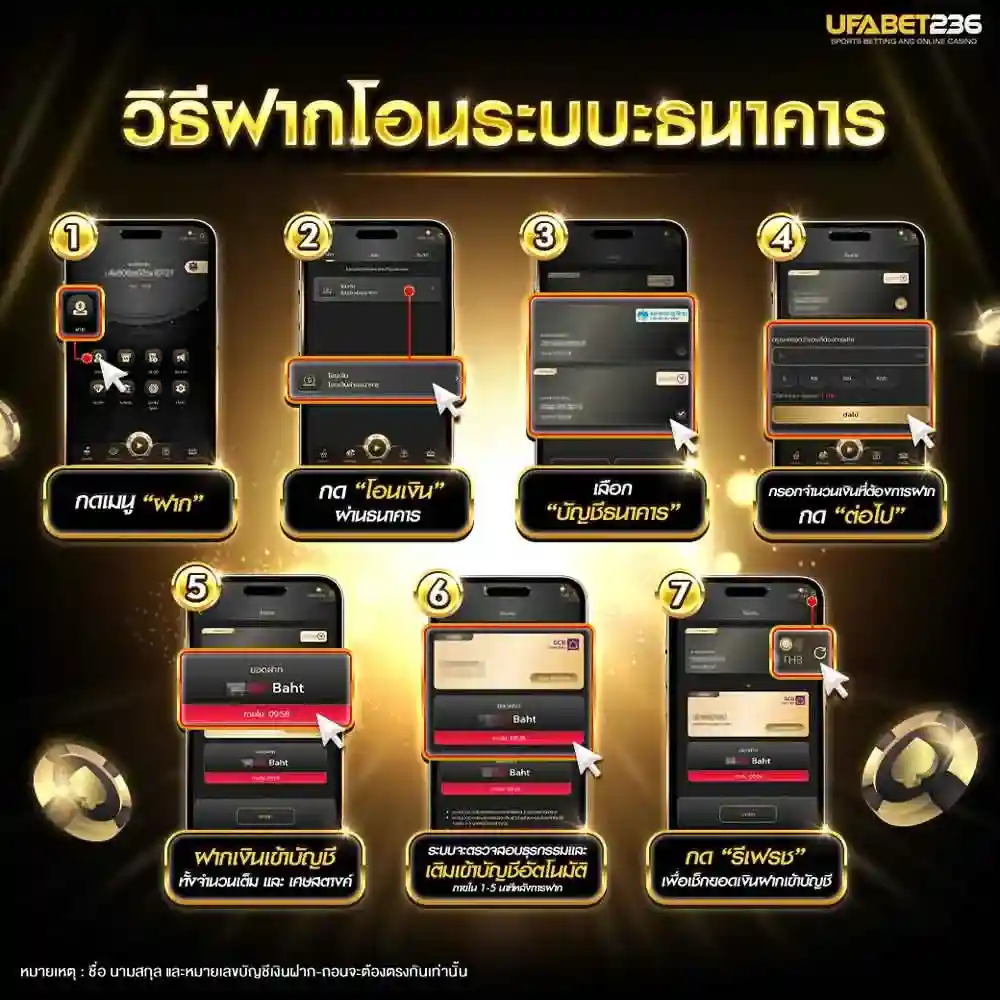 วิธีฝากเงิน