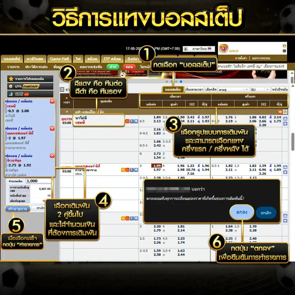 วิธีแทงบอลสเต็ป UFABET