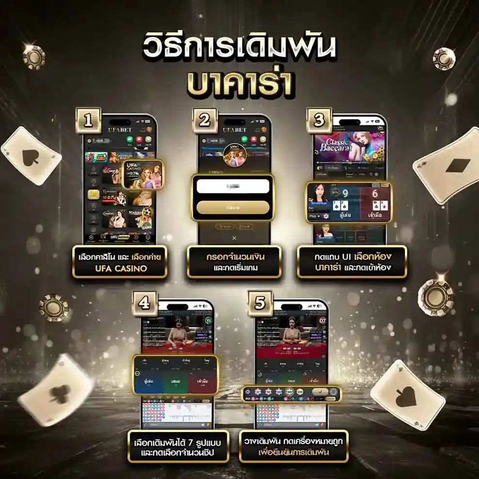 วิธีเดิมพันบาคาร่า