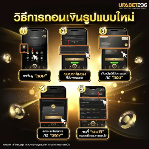 วิธีการถอนเงิน-UFABET